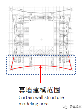 Inhabit分享 | GMP设计西安丝路国际会议中心幕墙设计与施工