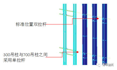 Inhabit分享 | GMP设计西安丝路国际会议中心幕墙设计与施工