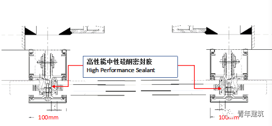 Inhabit分享 | GMP设计西安丝路国际会议中心幕墙设计与施工