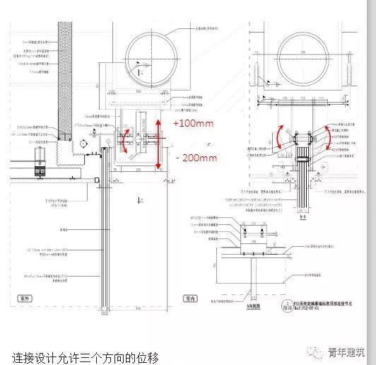 Inhabit分享 | GMP设计西安丝路国际会议中心幕墙设计与施工