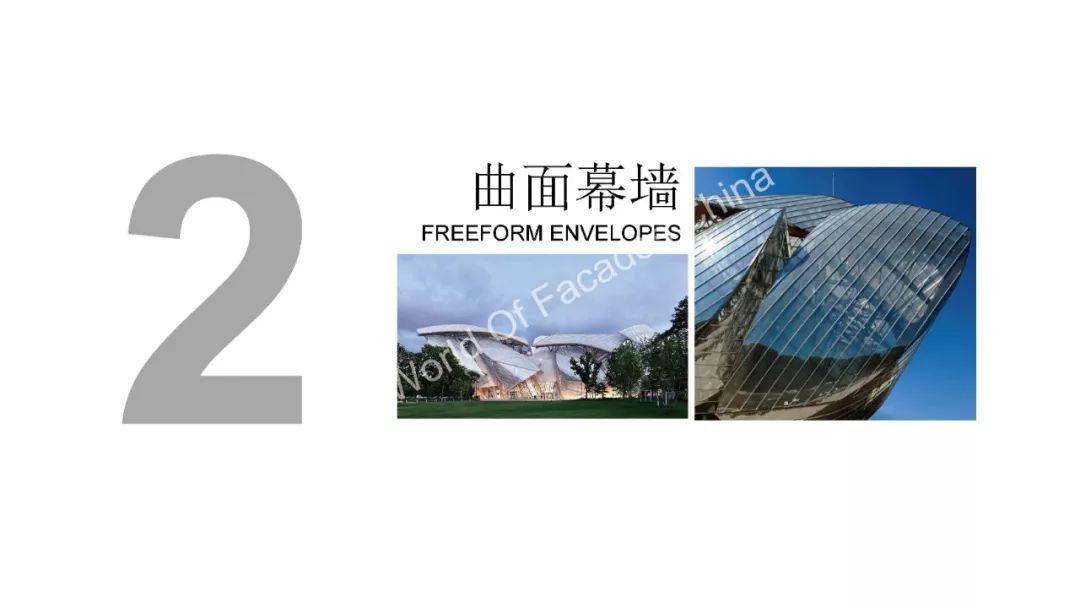 RFR于辉在ZAK世界幕墙大会中国站的演讲，纯课件，纯干货