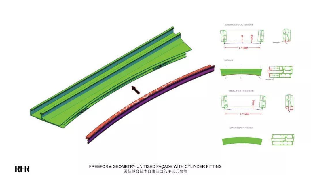 RFR于辉在ZAK世界幕墙大会中国站的演讲，纯课件，纯干货