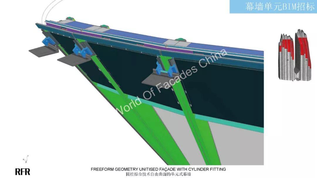 RFR于辉在ZAK世界幕墙大会中国站的演讲，纯课件，纯干货