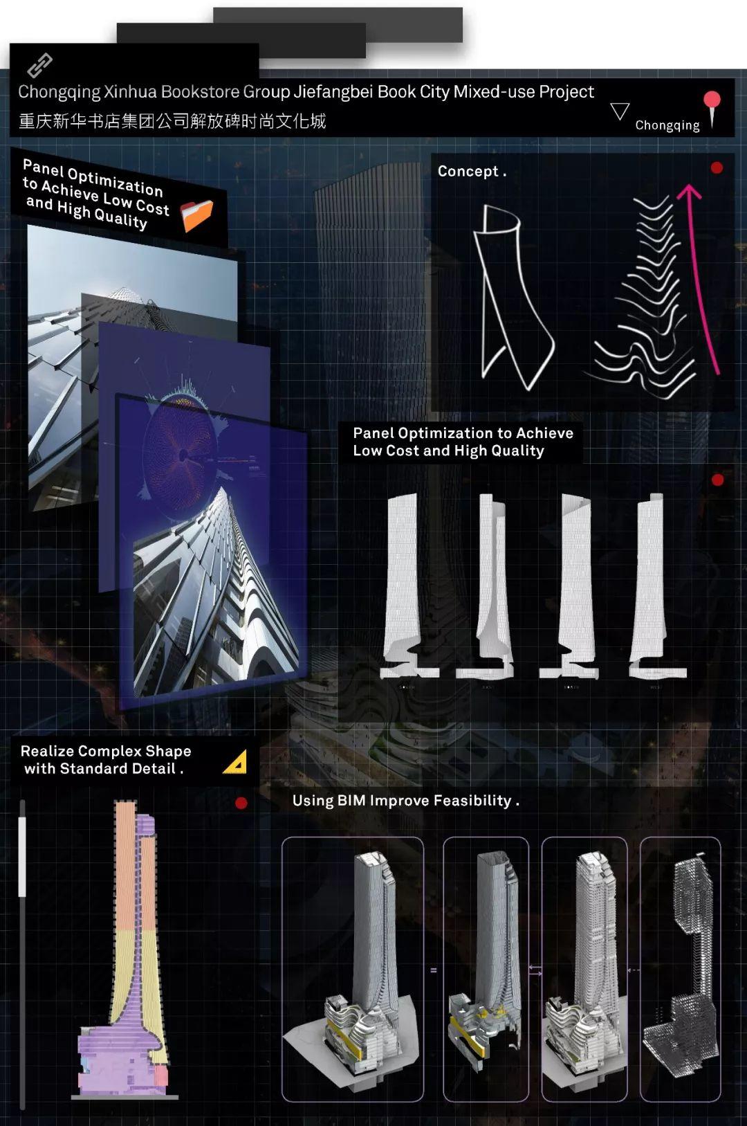 Aedas分享 | 建筑设计数字一体化的现在与未来