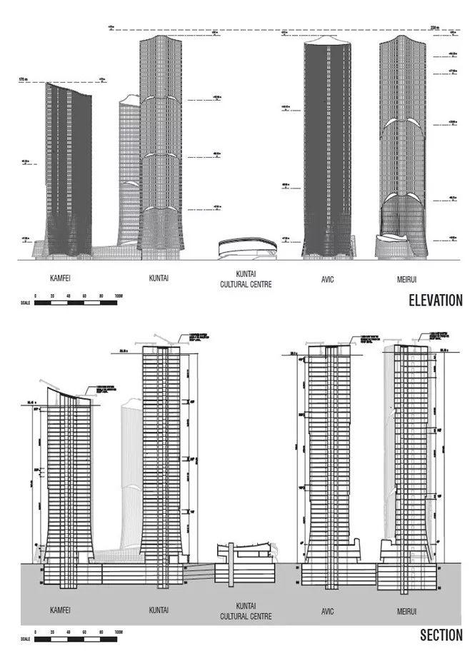 Aedas设计 | 北京门户新地标，现代有机的都市绿洲