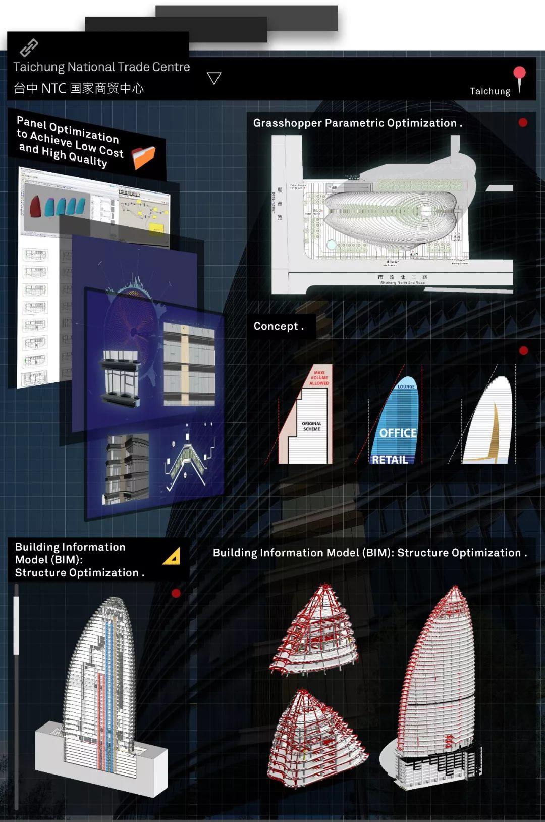 Aedas分享 | 建筑设计数字一体化的现在与未来