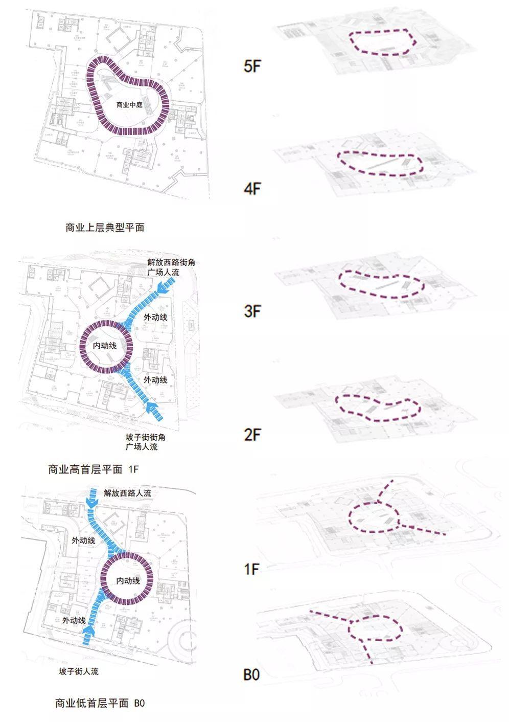 Aedas新作 | 长沙坡子街上的微城市，将“霸蛮”进行到底