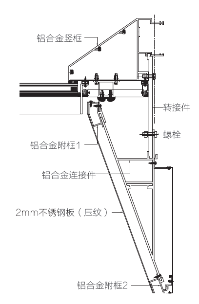 【BCW】落户北京的小米新总部，幕墙用了啥新技术？