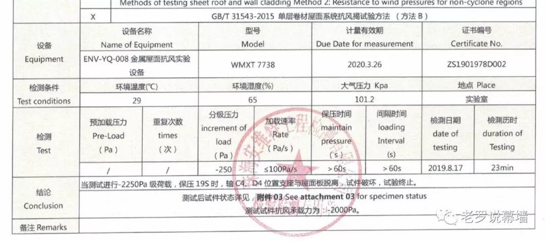 掀揭的屋面 | 我们仍在战斗