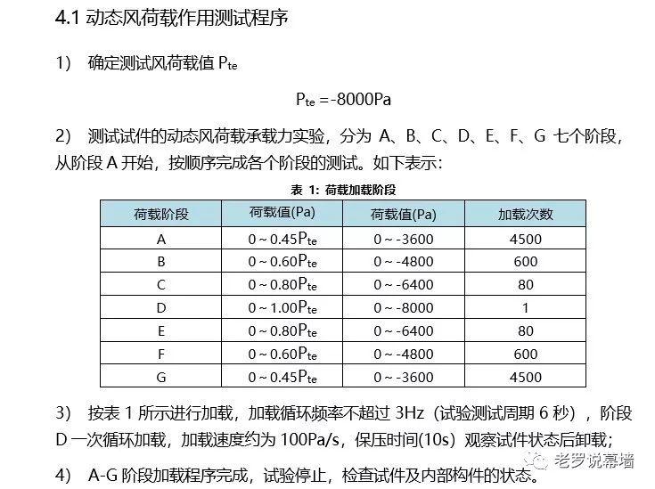 掀揭的屋面 | 我们仍在战斗