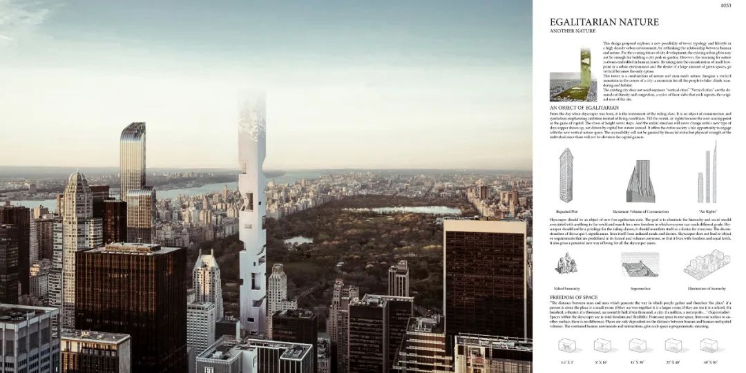 2020 eVolo 摩天楼竞赛获奖方案公布，中国获奖者横扫榜单