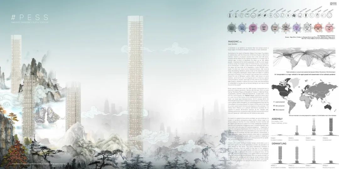 2020 eVolo 摩天楼竞赛获奖方案公布，中国获奖者横扫榜单