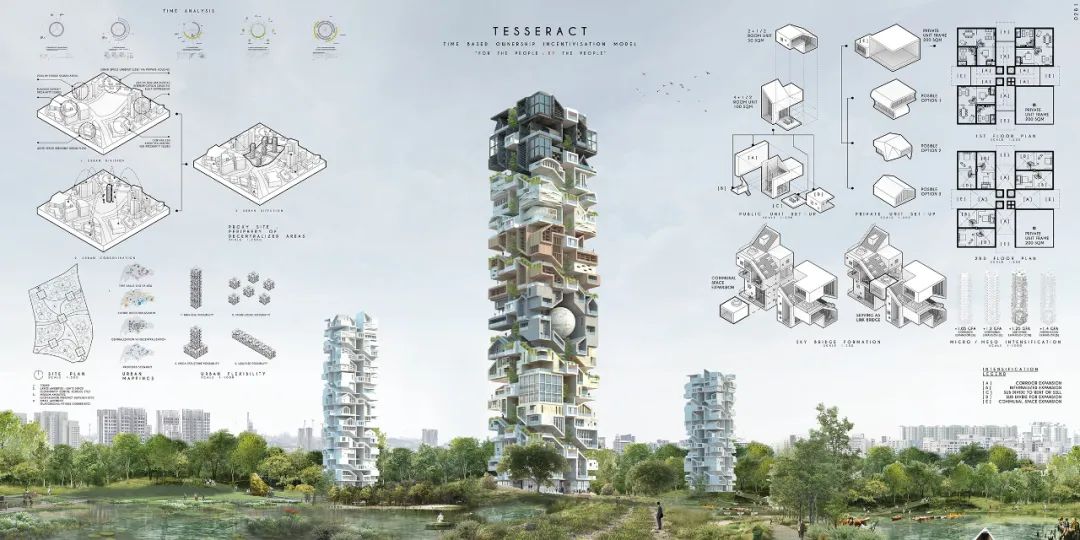 2020 eVolo 摩天楼竞赛获奖方案公布，中国获奖者横扫榜单