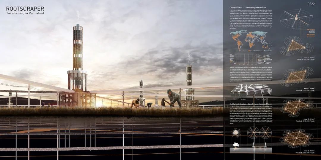 2020 eVolo 摩天楼竞赛获奖方案公布，中国获奖者横扫榜单